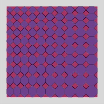 Tessellation deformation