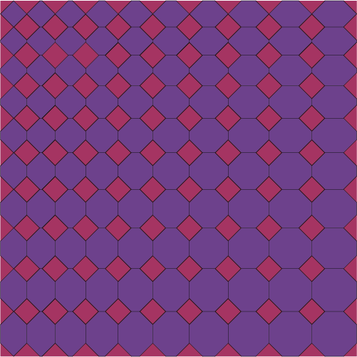 Tessellation deformation