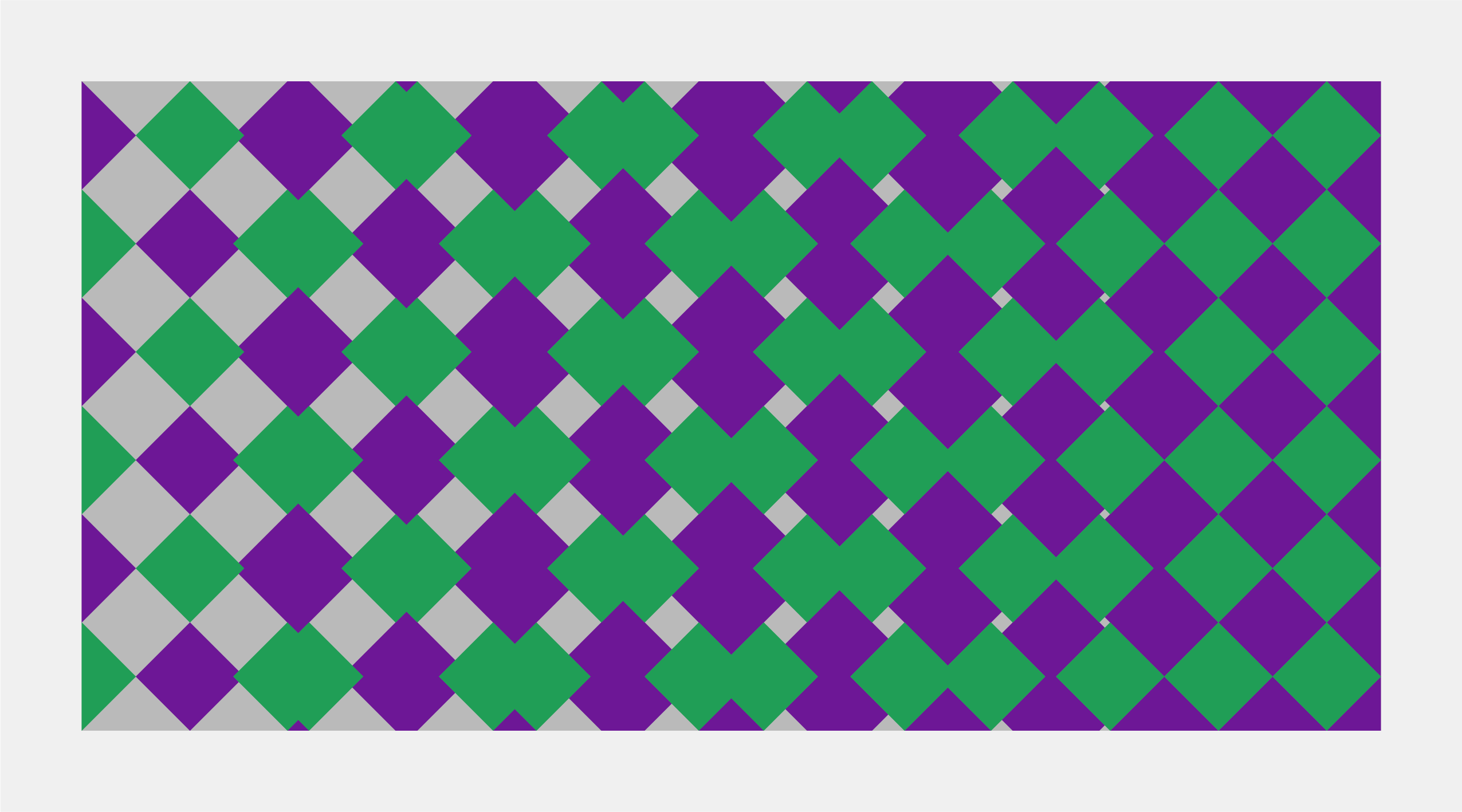 Tessellation deformation