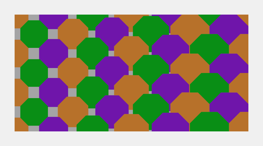 Tessellation deformation