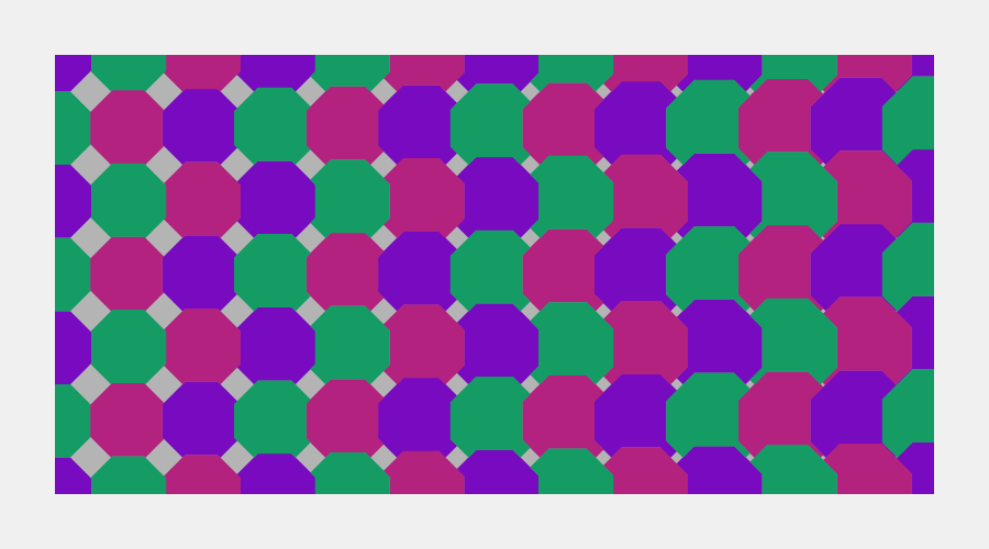 Tessellation deformation
