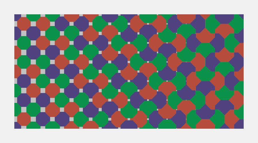 Tessellation deformation