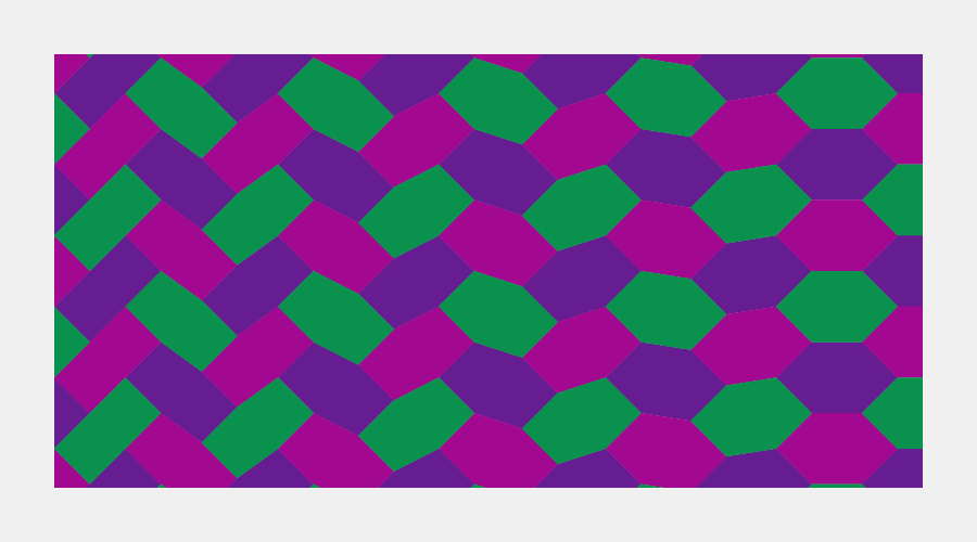Tessellation deformation