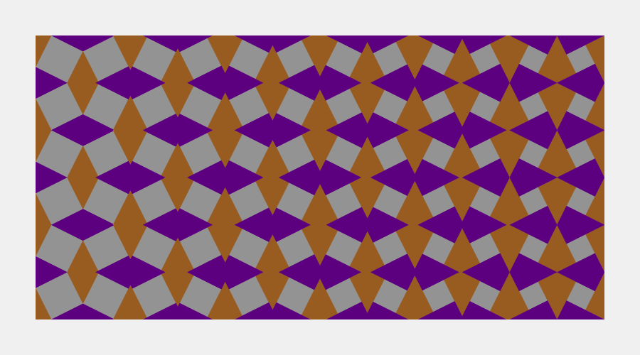 Tessellation deformation