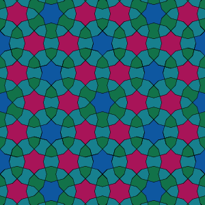 Tessellation